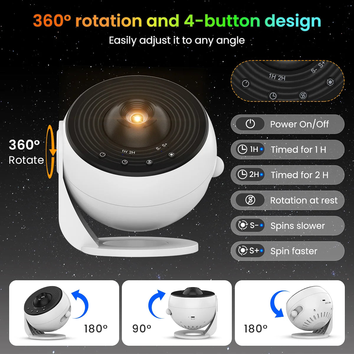 Mexllex 2025 HD Image Planetarium Galaxy Starry Projector Pro Version Larger LED Light, 360° Rotation with Speed Change for Room